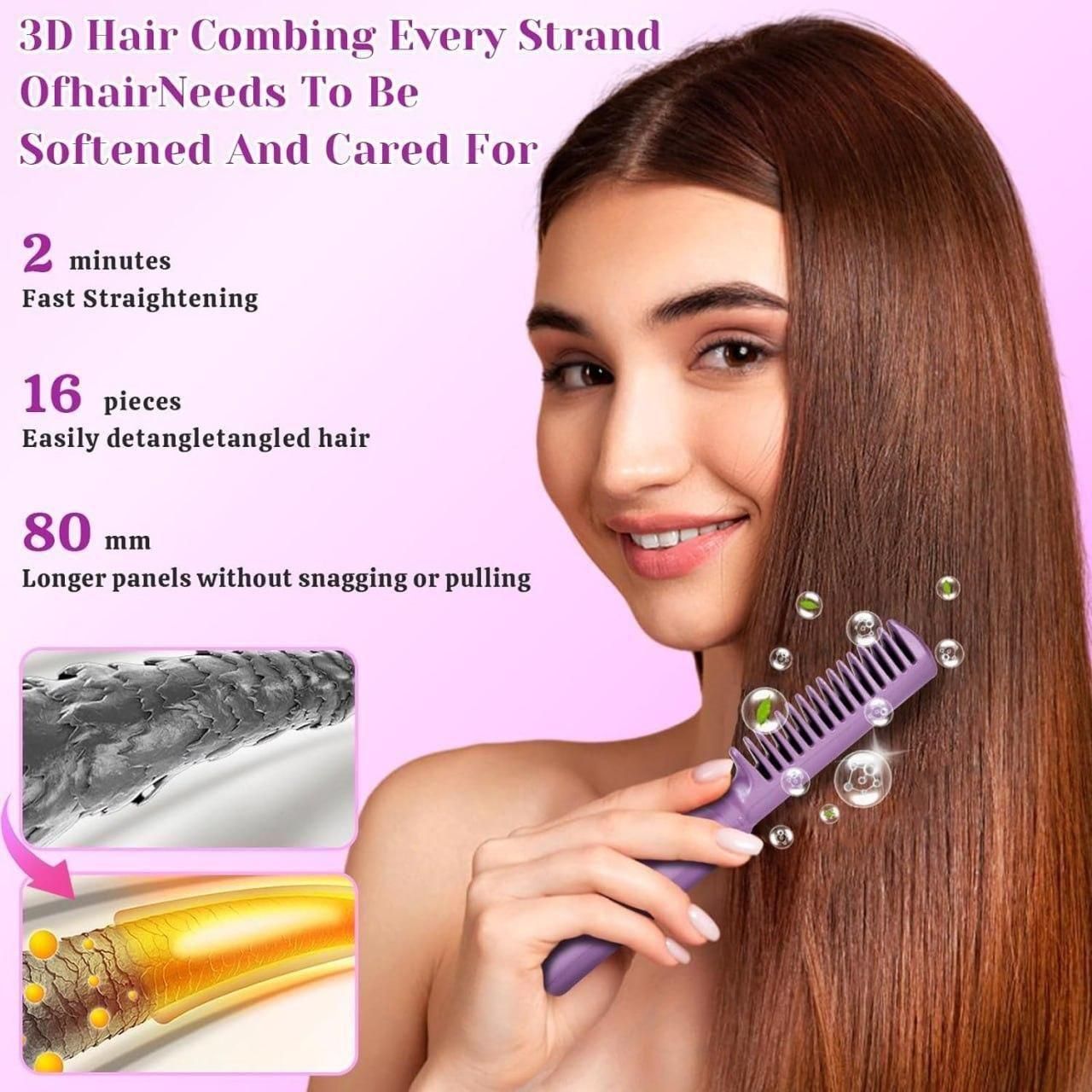 Meneflix Mini Portable Hair Straightener